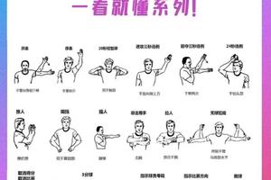 如何通过了解规则提高篮球战术水平？——从理论到实践的全面解析